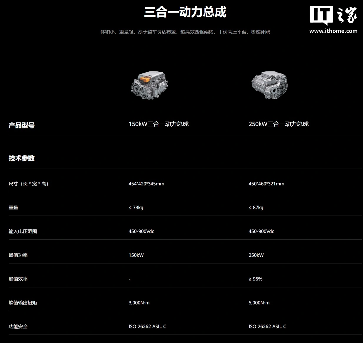 华为智能电动将推出“华为智擎”新品牌,4 月 22 日北京车展前夕正式亮相