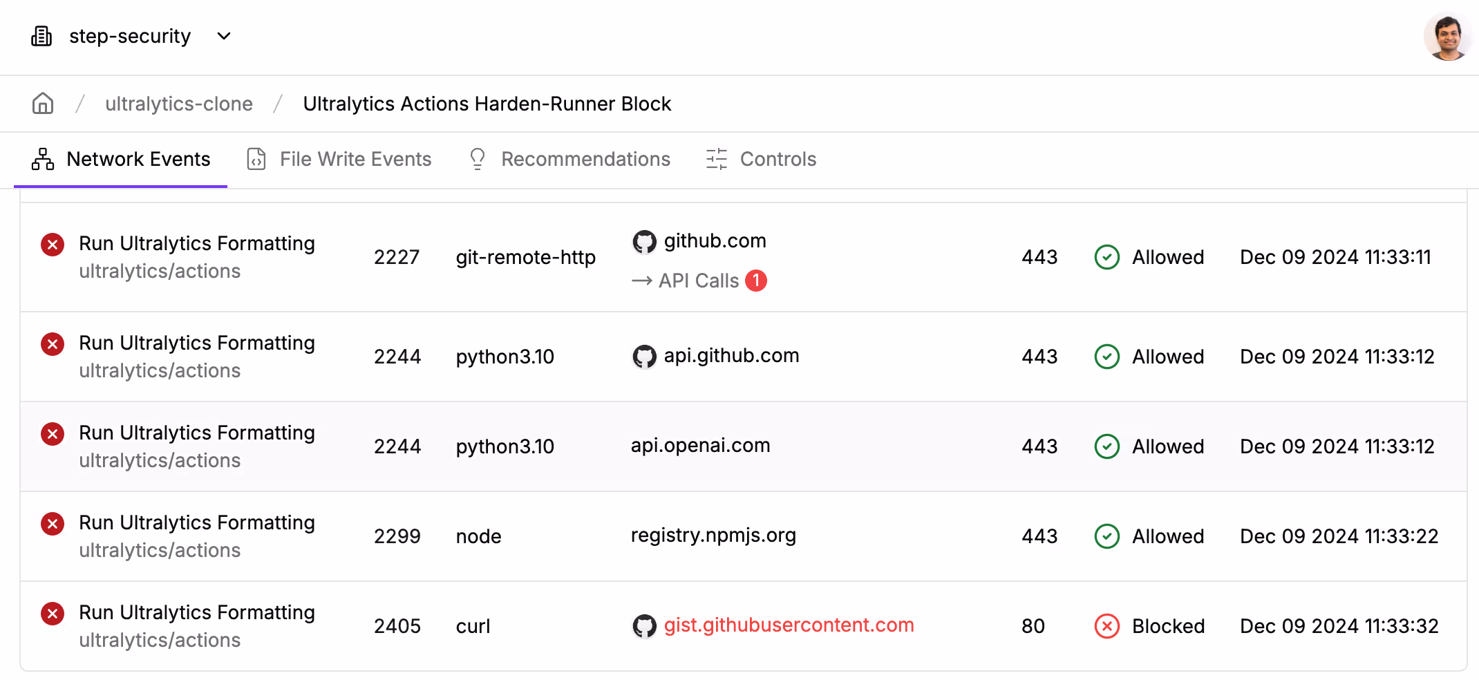 Harden-Runner Block Insights