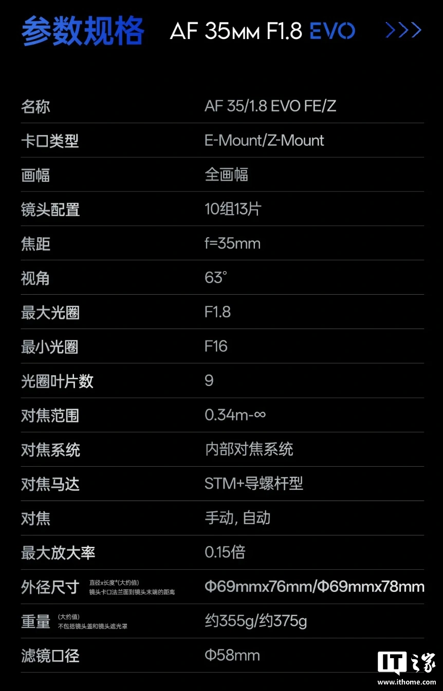 唯卓仕推出 AF 35/55mm F1.8 EVO 相机镜头:提供索尼 FE 和尼康 Z 卡口,1699 元起