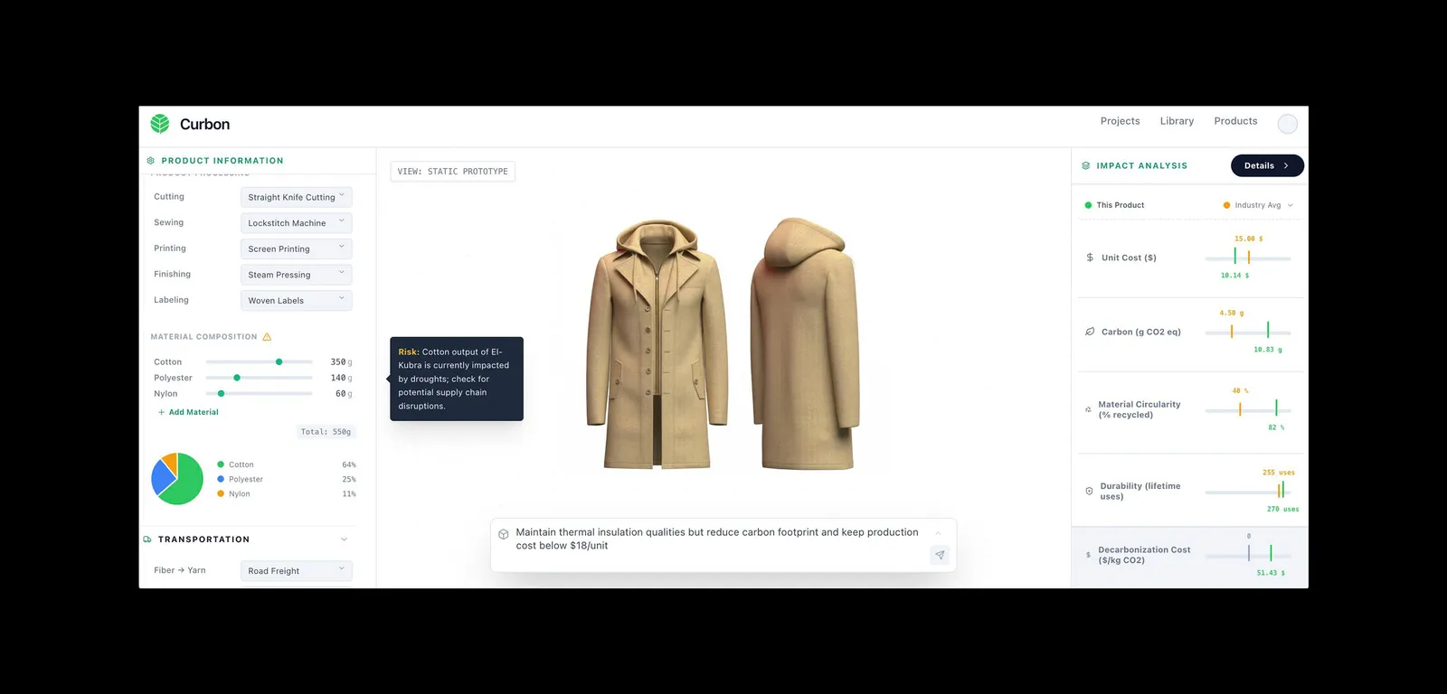 Image may contain Clothing Coat and Overcoat