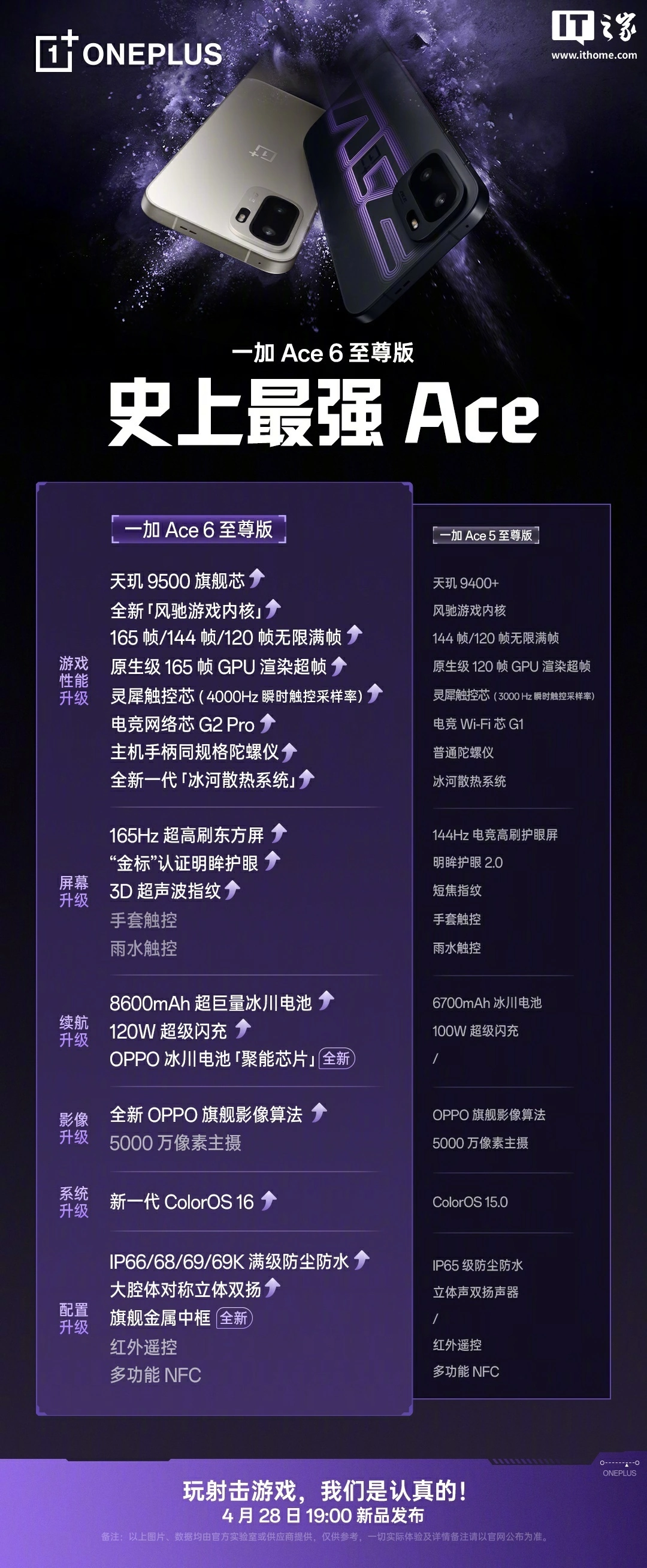 一加 Ace 6 至尊版手机详细配置公布:天玑 9500、165Hz 屏、8600mAh 电池、120W 闪充