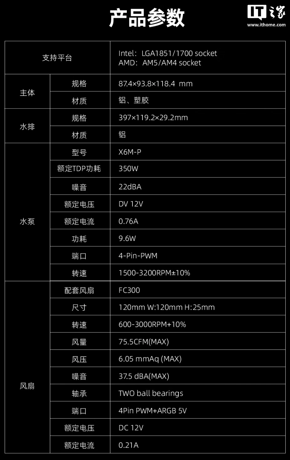TCOMAS 钛钽幻世 NEOX 360 一体式水冷散热器上架:配 6.67 英寸 2K 面板,黑白双色同价 1599 元