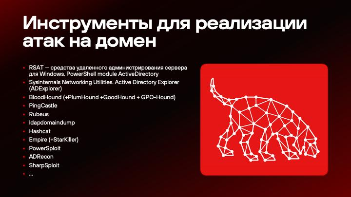 Собери Изучи их всех! Собери Изучи их всех!