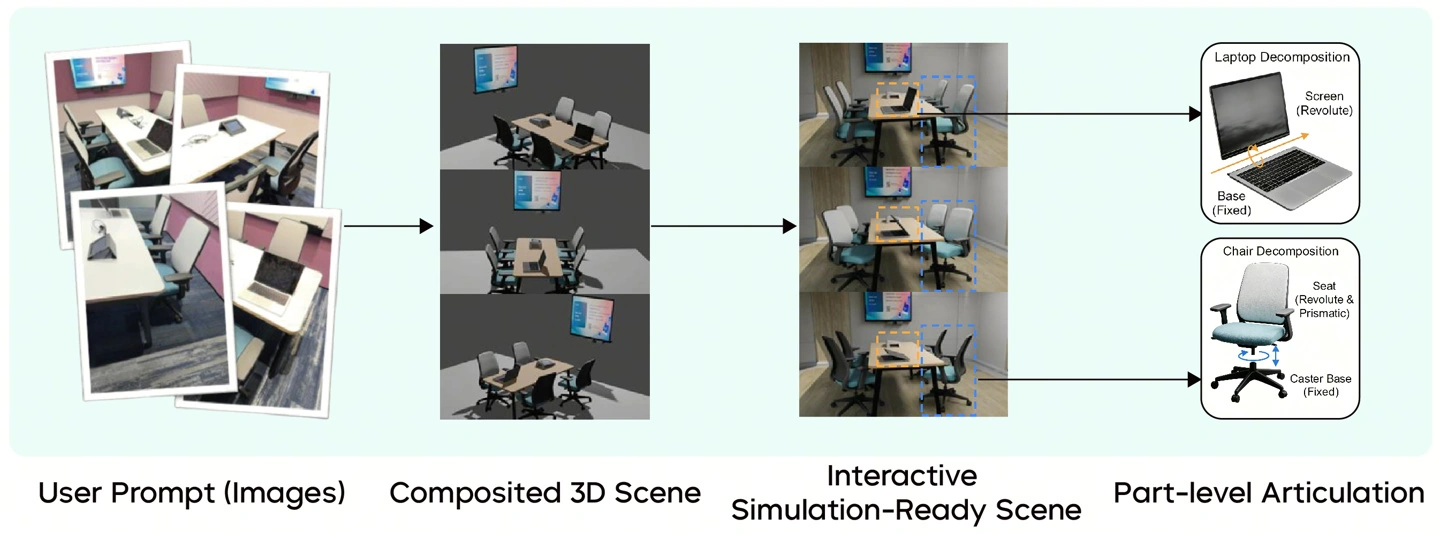 字节跳动发布 3D 生成大模型 Seed3D 2.0,在几何 / 纹理材质生成上取得 SOTA