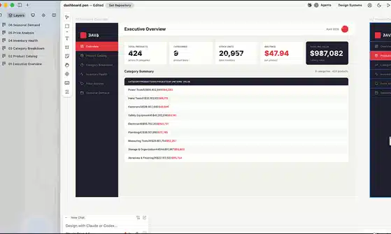 Zava Dashboard designs on pencil