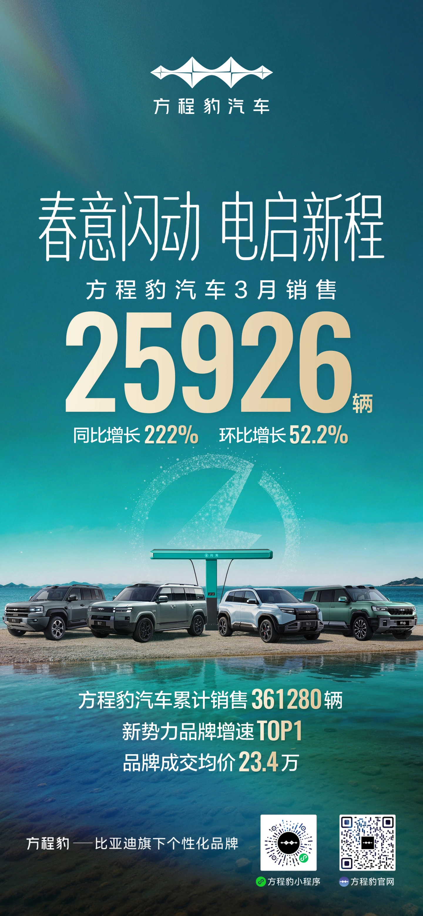 比亚迪方程豹钛 7 EV 闪充版上市发布会定档 4 月 29 日,预售 22-25 万元