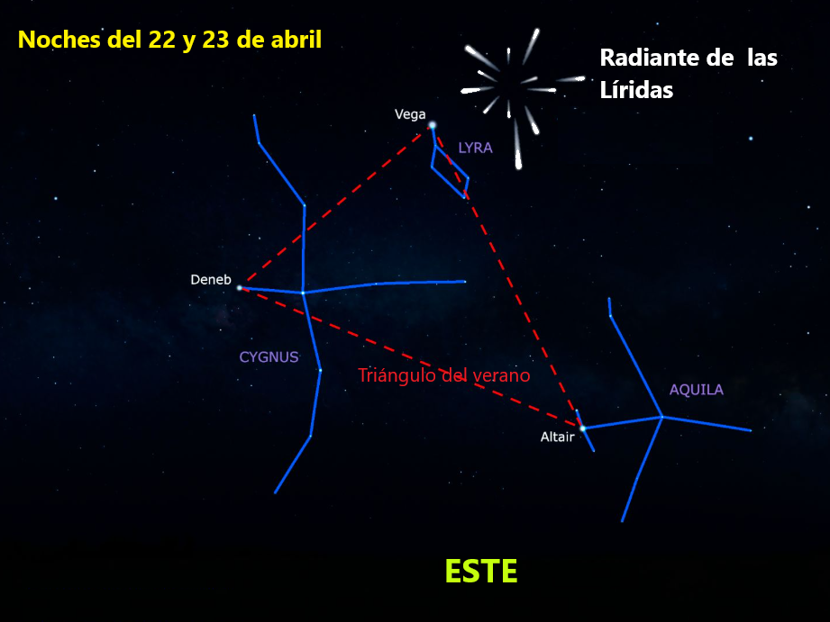 Radiante de las L�ridas y el Tri�ngulo del Verano.