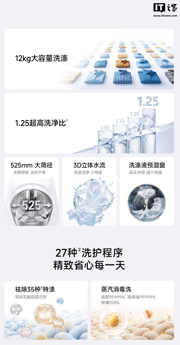 小米推出“米家洗衣机滚筒 12Kg 超薄嵌入”:1.25 洗净比,首发价 1399 元