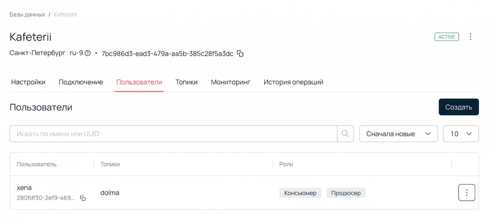 Пользователь с назначенными ролями. Пользователь с назначенными ролями.
