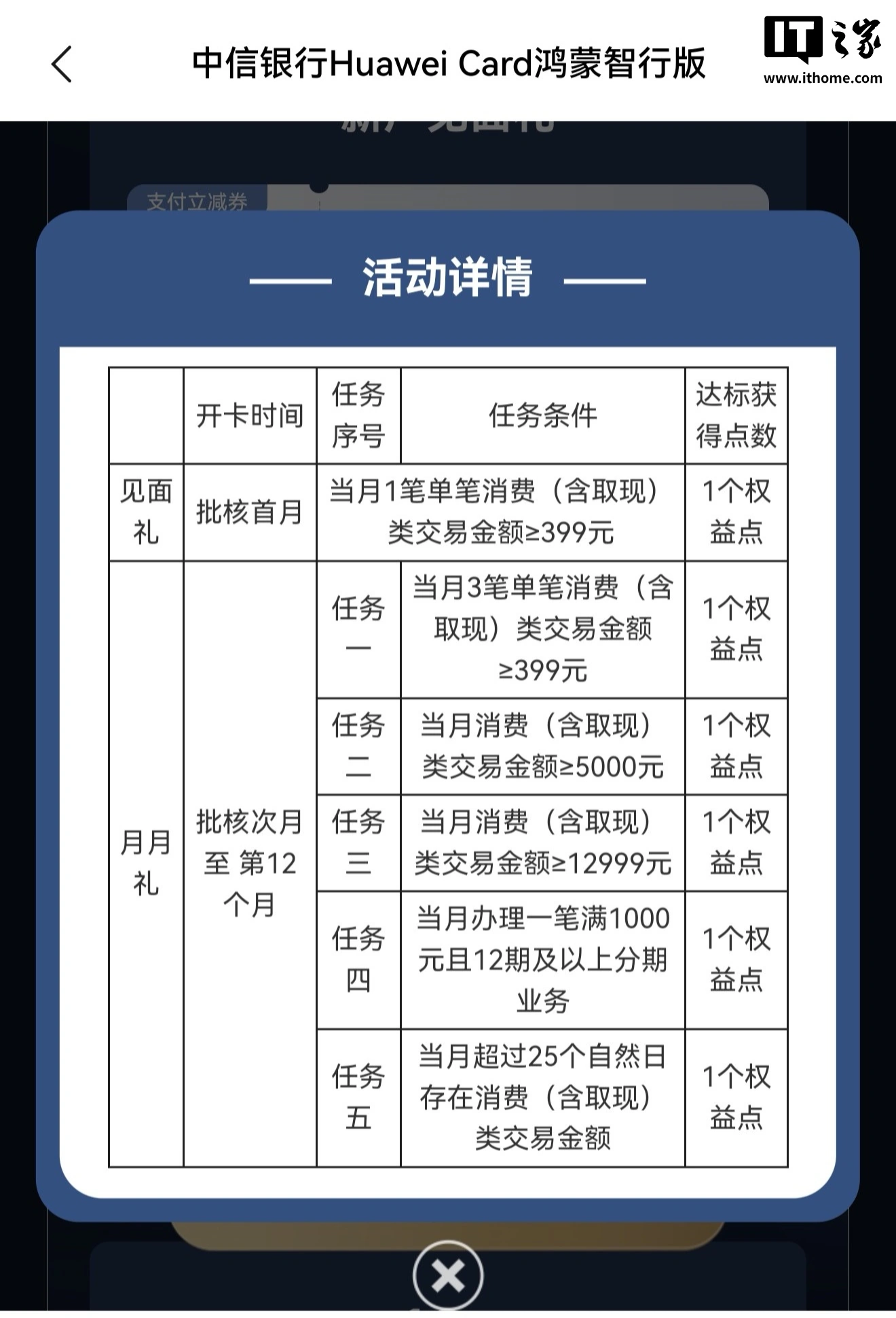 首张鸿蒙智行车主卡:中信银行推出 Huawei Card 鸿蒙智行版,充电加油享满减返现