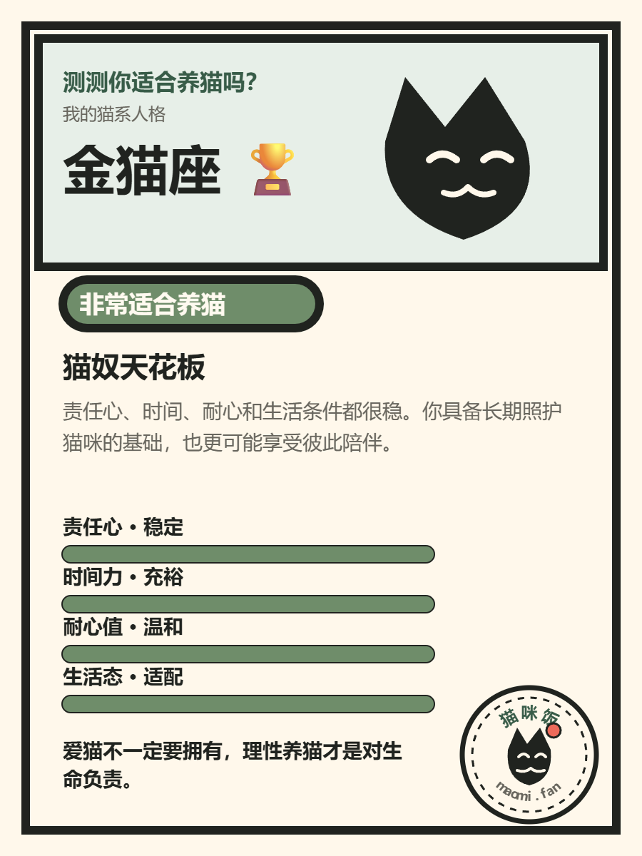 我-金猫座 🏆-猫咪饭海报.png