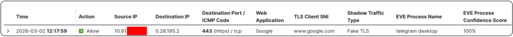 Fake TLS log