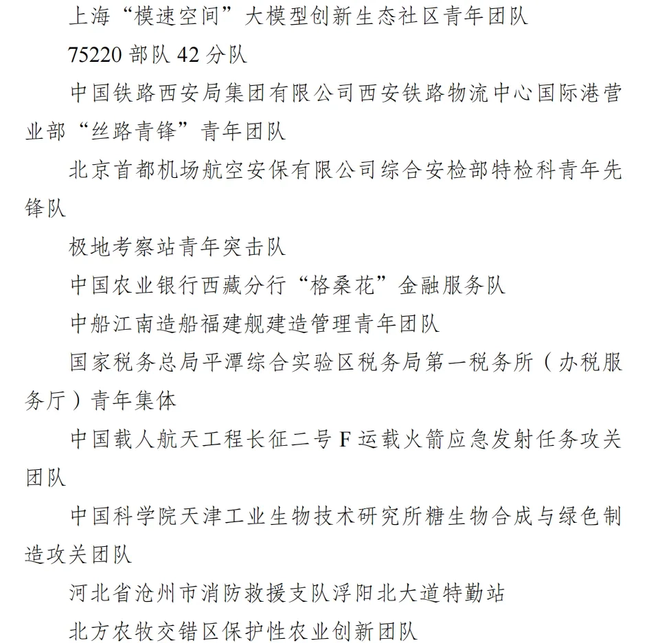 赛力斯总裁张正萍、智元联合创始人彭志辉等 29 人获 2026 年度中国青年五四奖章