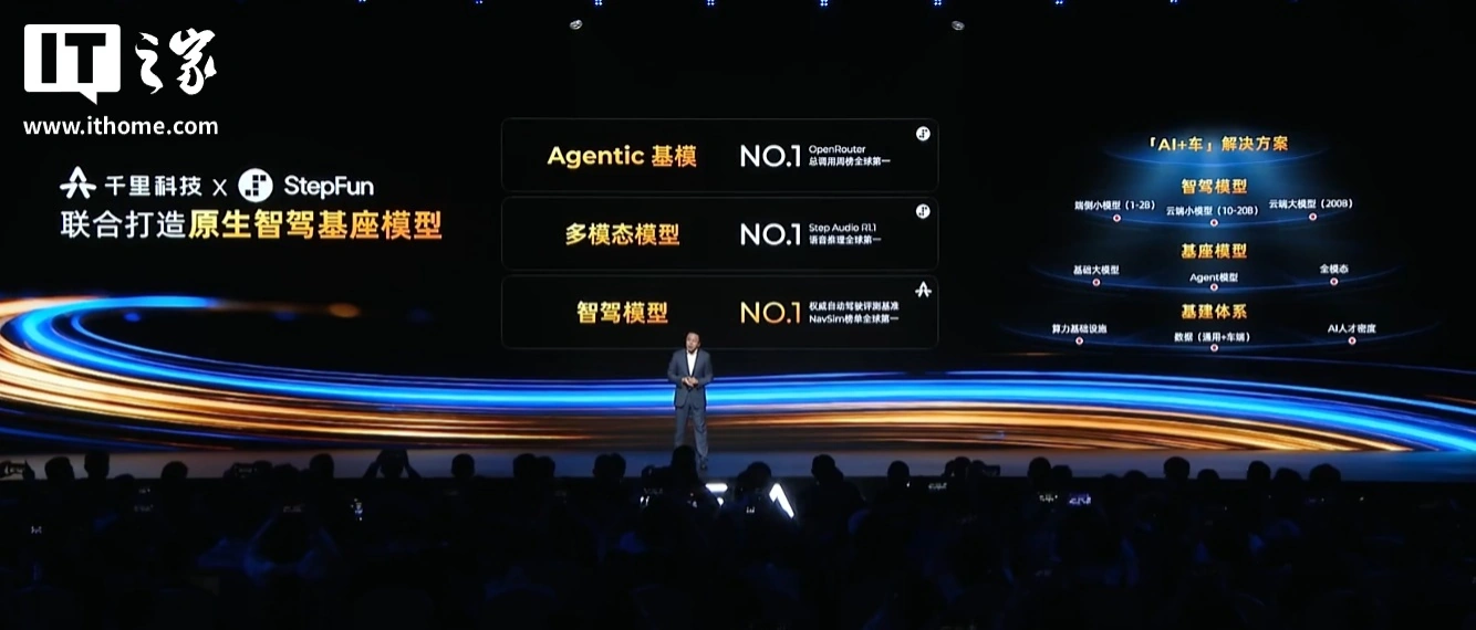 赵明:车圈的讨论和机圈很像但比较文明,千里科技明年推 Robotaxi 方案