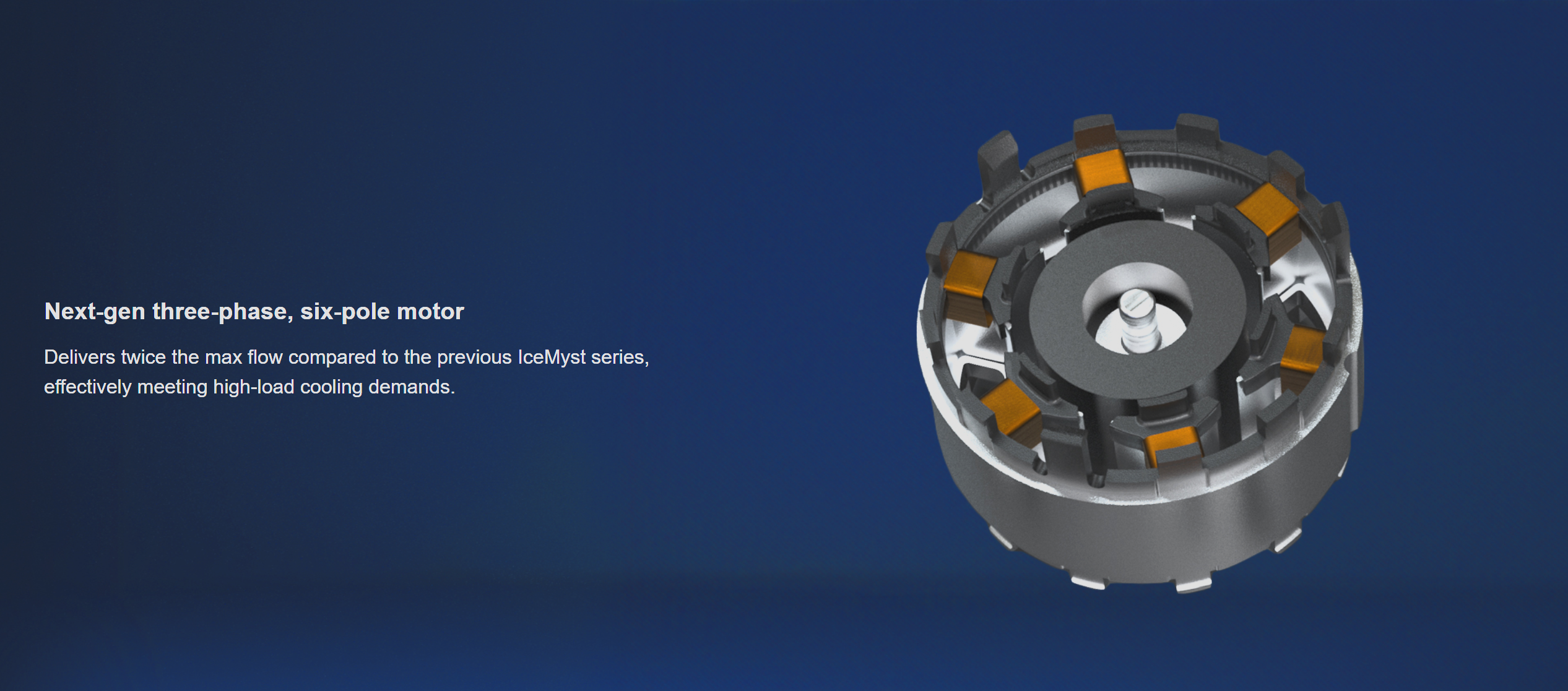 Silverstone IceMyst Pro 360 Pro