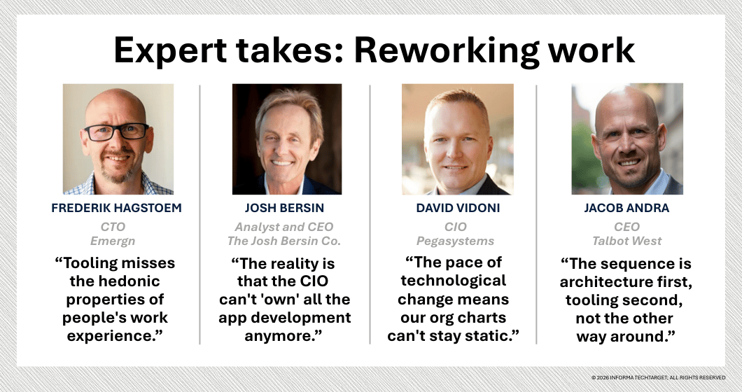 CIO quotes regarding how work is changing CIO quotes regarding how work is changing