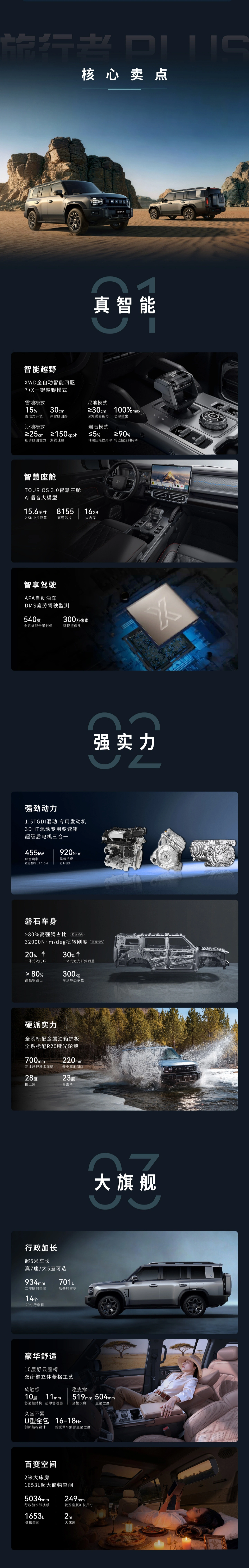 奇瑞捷途旅行者 PLUS 双车上市,超级置换价 15.79 万元起