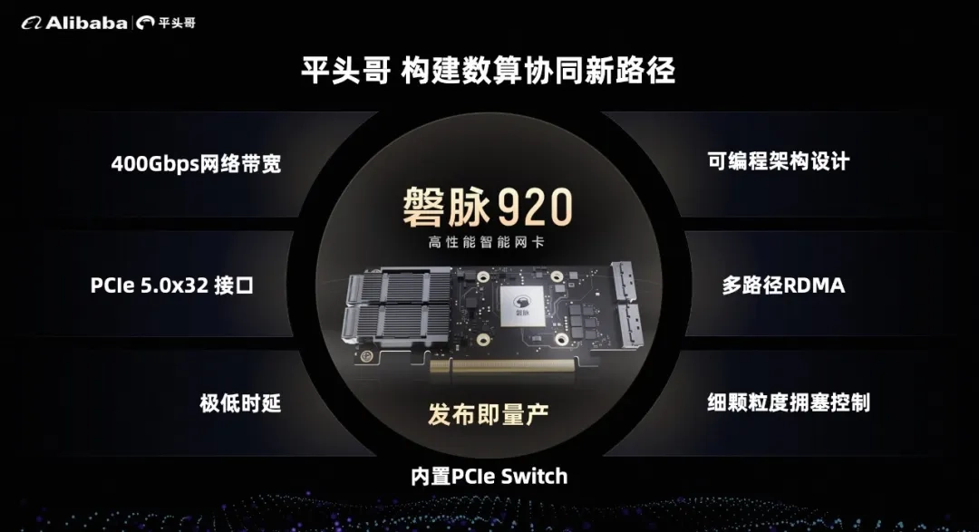 国内首个内置 PCIe Switch 的 400G 智能网卡,阿里平头哥发布“磐脉 920”