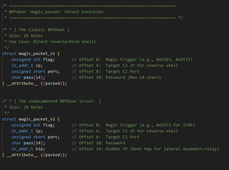 New-magic-packet-structure.png