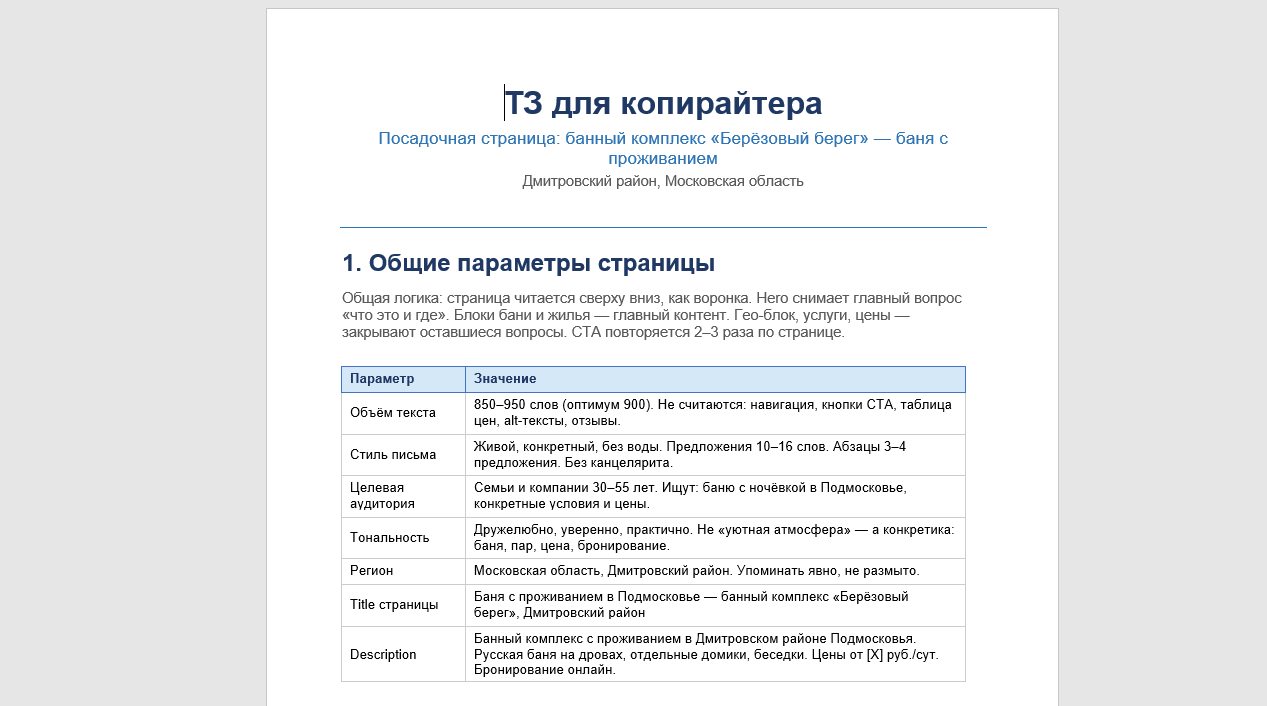 ТЗ для копирайтера ТЗ для копирайтера