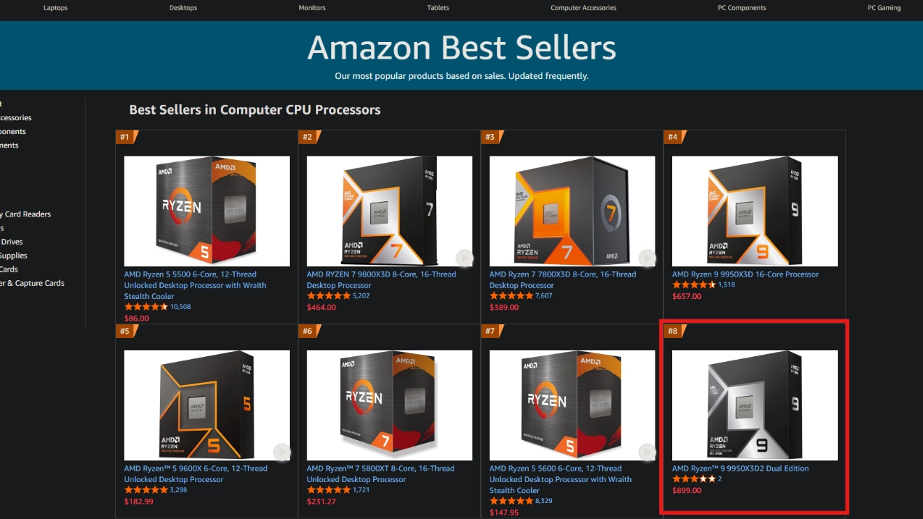 AMD 锐龙 9 9950X3D2 评测遇冷,但首发仍冲入亚马逊热销 Top10