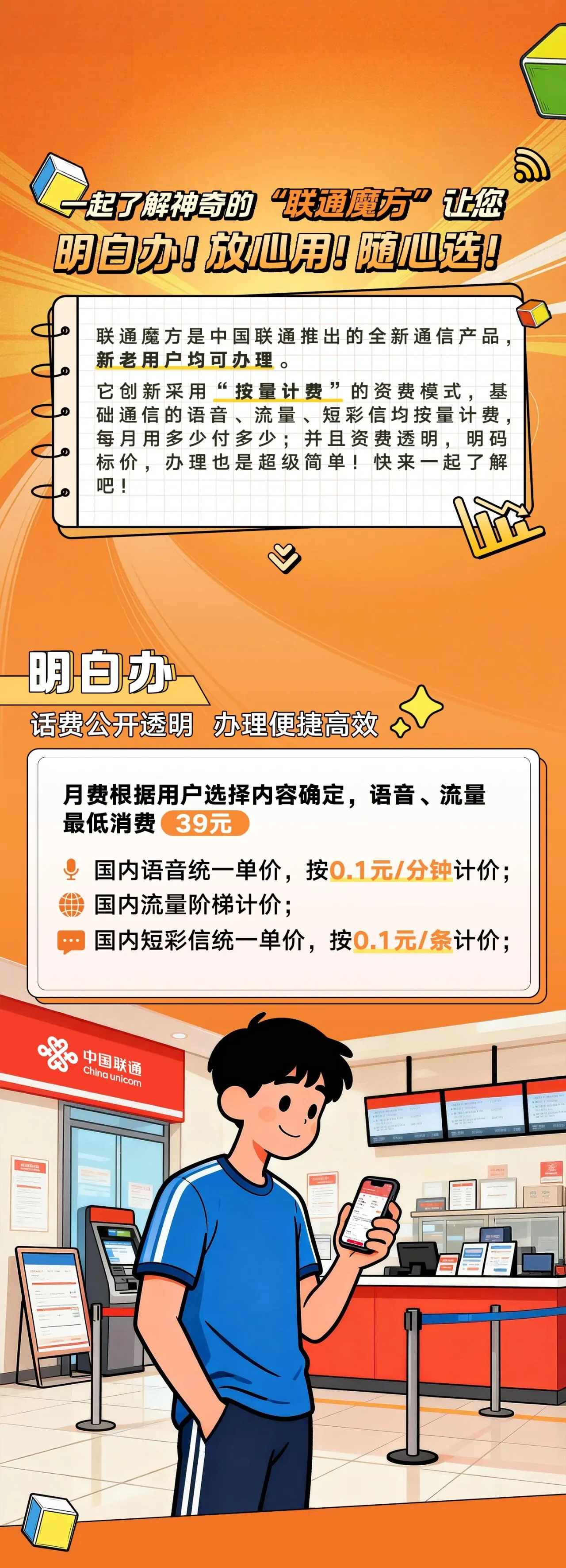 告别传统套餐:中国联通发布“联通魔方”自选服务,流量阶梯计价 1.5 元 / GB 起