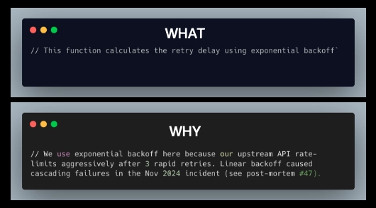 Examples of WHY and WHAT documentation