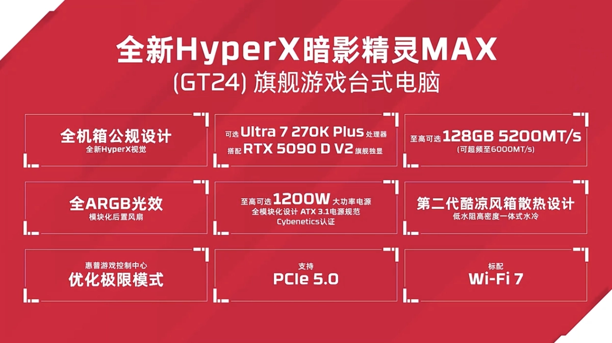 惠普 HyperX 暗影精灵 MAX(GT24)台式机发布:至高搭 RTX5090D V2 显卡及 128GB RAM,36999 元