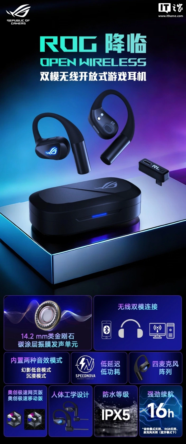 华硕 ROG 降临 Open Wireless 无线开放式游戏耳机发售:14.2mm 动圈、IPX5 认证,1199 元