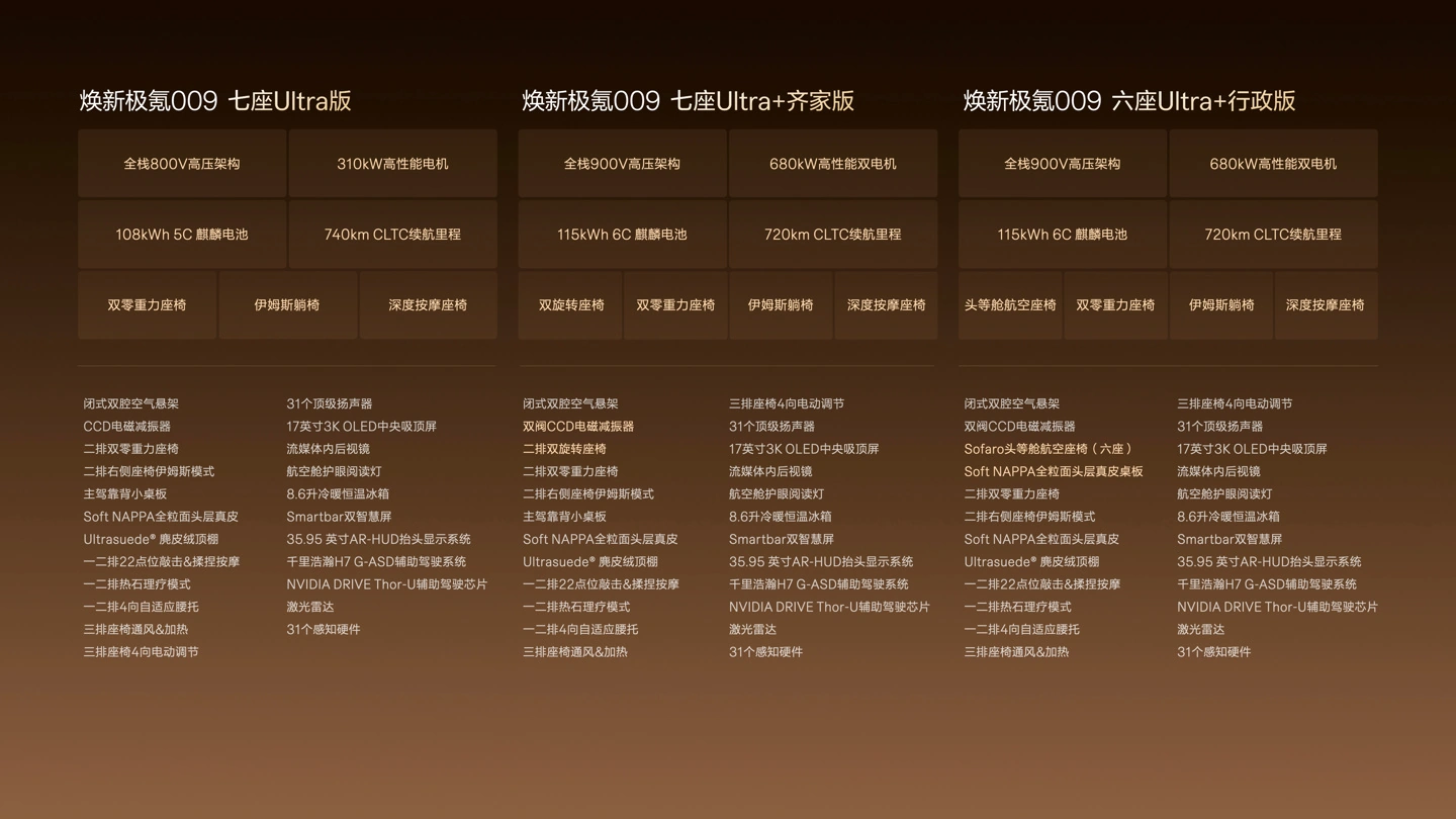 焕新极氪 009 豪华 MPV 开启预售:升级 900V 三电,720/740km 续航