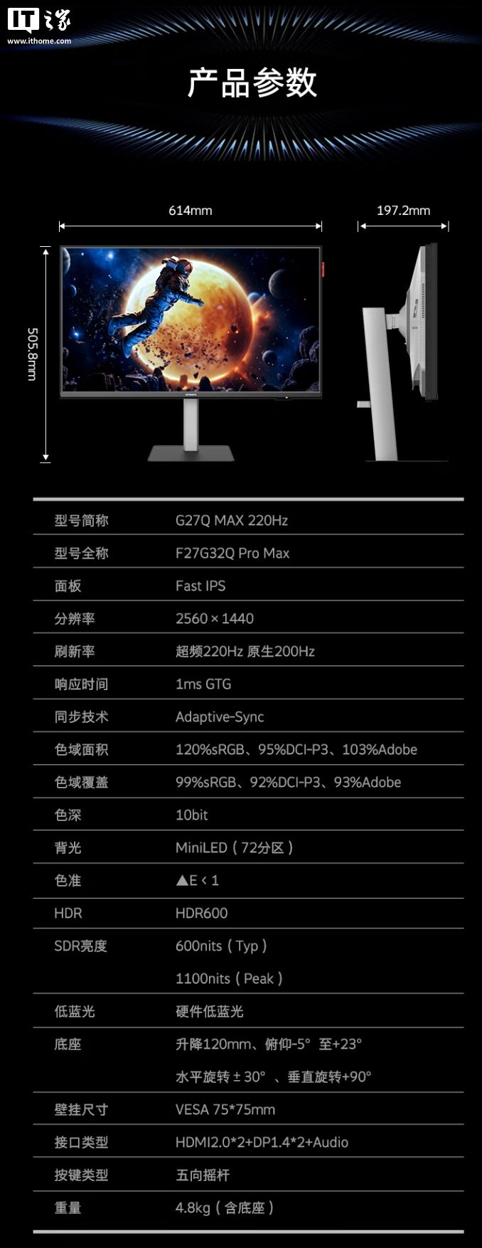 全新创维 G27Q MAX 显示器开启预售:27 英寸 2K 220Hz QD-Mini LED 面板,999 元