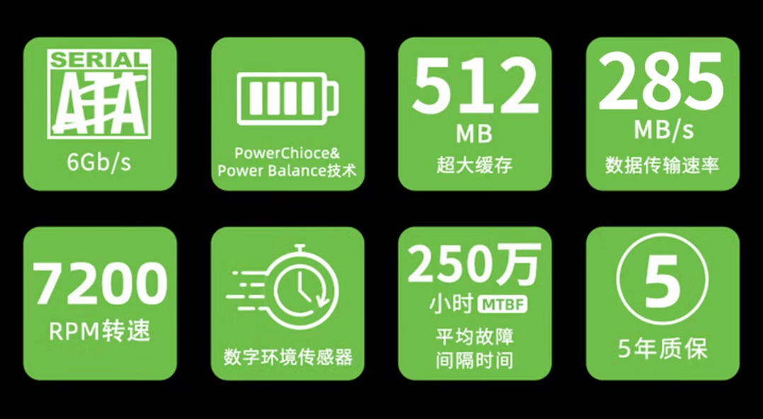 希捷银河 Exos 企业级 32TB CMR 机械硬盘开售,12999 元