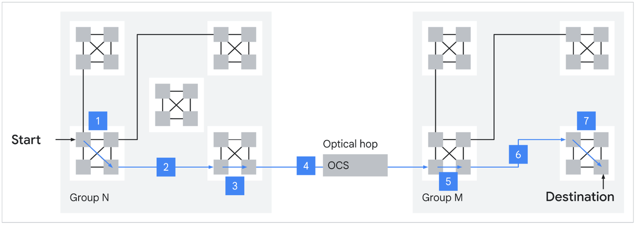 https://irss.plus//node/data/uploads/original/image/f5/20/f5207f69f0565e476c503c679a266b11.png
