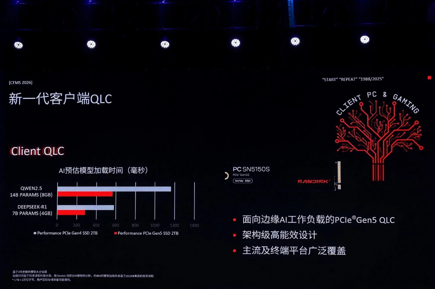 闪迪首款 QLC 客户端固态硬盘 PC SN5150S 将于今年晚些时候推出