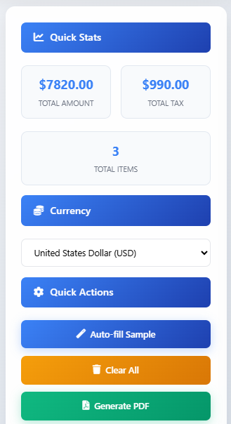 Quick stats and action buttons showing total amount, total tax, and generate PDF button