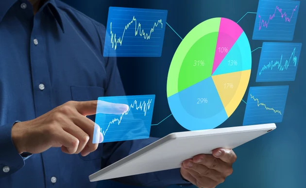 Investment portfolio management and rebalancing. Diversified strategy using stocks, bonds, and commodities.