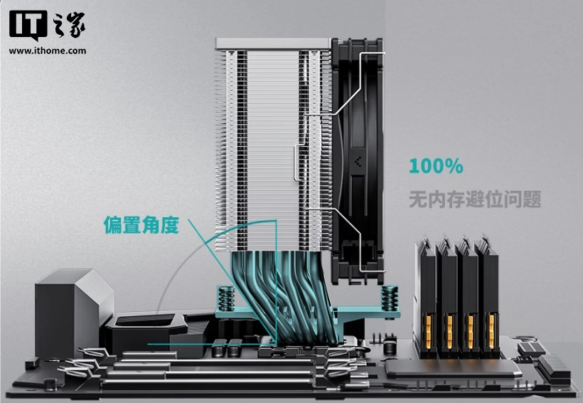 九州风神玄冰 600 性能版单塔散热器上架:解热能力达 260W、六热管设计,109 元