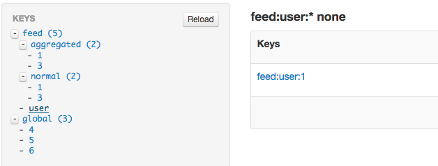 pin-redis
