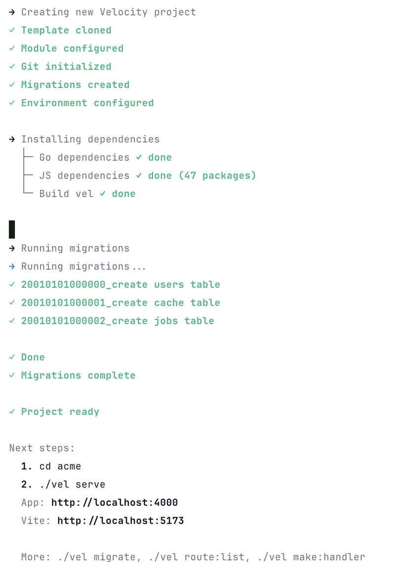 Install the CLI, scaffold a project, and hit localhost. The shortest path from zero to a running Velocity application.