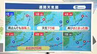 【天気／山形】連休のお出かけ日和は5日（火）・6日（水）　中村友祐気象予報士の天気予報(2)