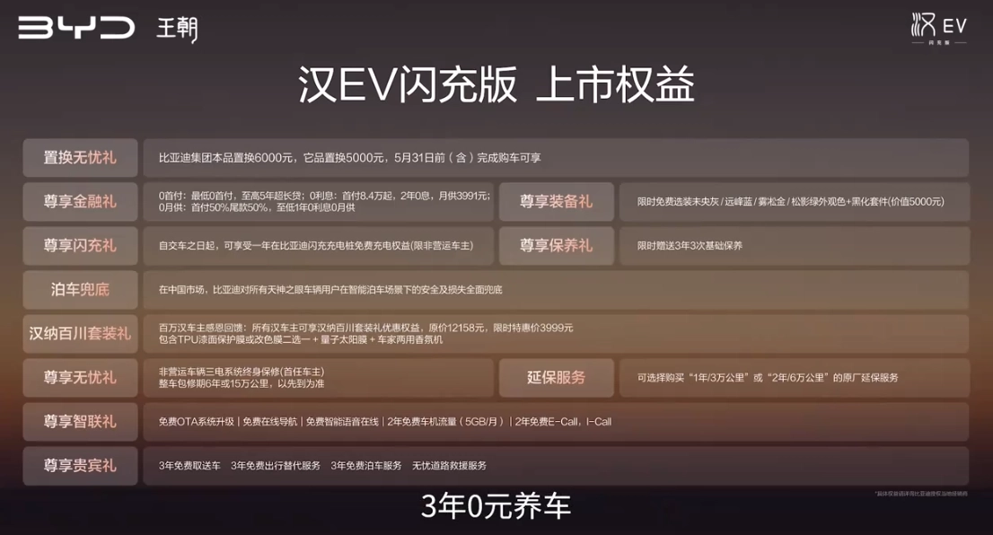 全球最低能耗 C 级轿车:比亚迪汉 EV 闪充版发布,续航 705 公里、9 分钟充饱,17.98 万元起