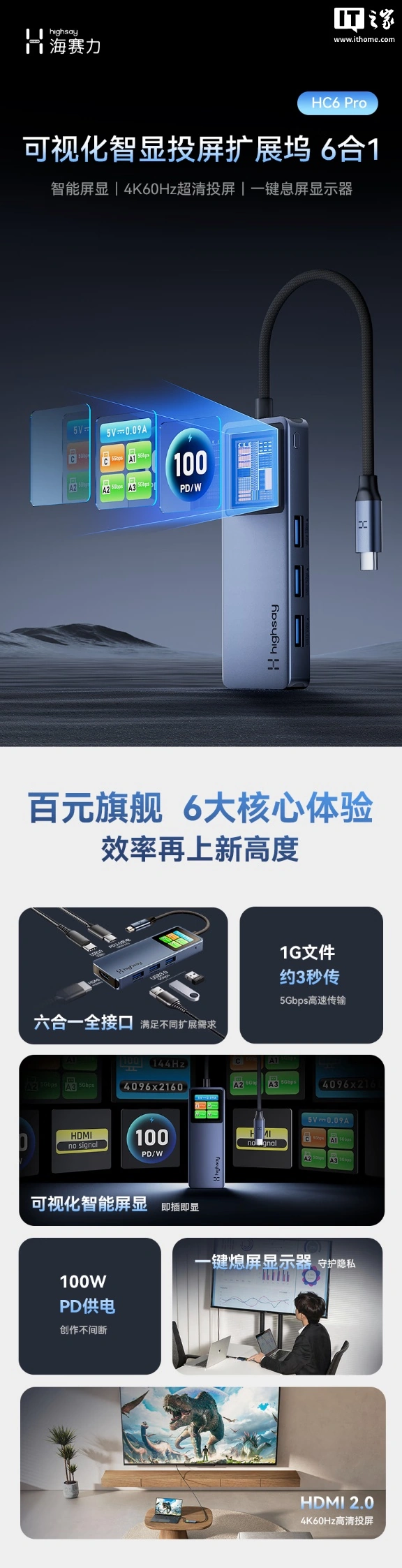 扩展坞也带屏,海赛力推出 HC6 Pro 六合一 USB-C 集线器售 99 元