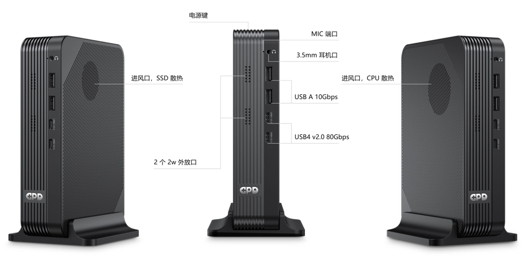 全球首款整合 MCIO 8i 端口的迷你主机:GPD BOX 发布,可外接顶配显卡 图片