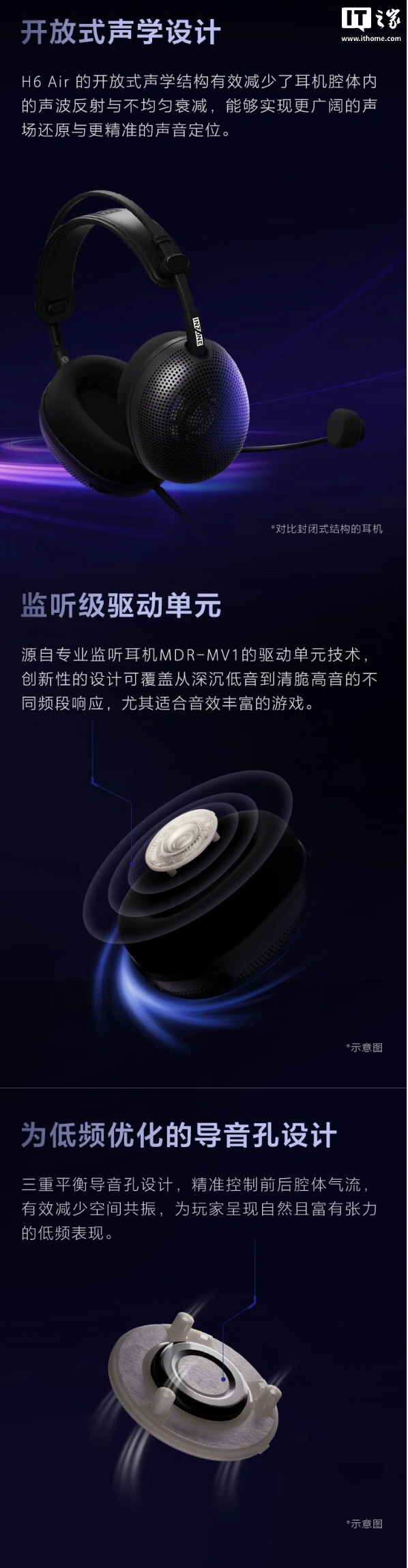 索尼 INZONE 英纵 H6 Air 开放式电竞耳机发售:199g 重量、40mm 动圈,1399 元