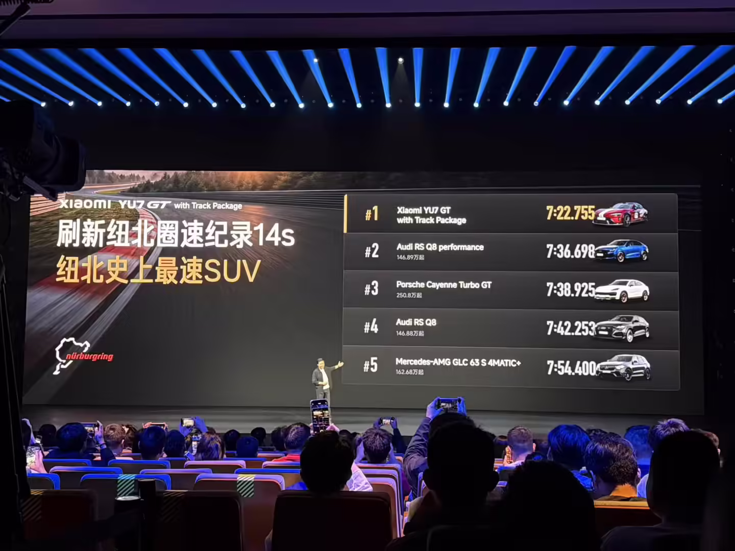 小米雷军回应 SU7 Ultra 纽北纪录被保时捷反超:祝贺保时捷破纪录,车企之间你追我赶才是更健康的态度