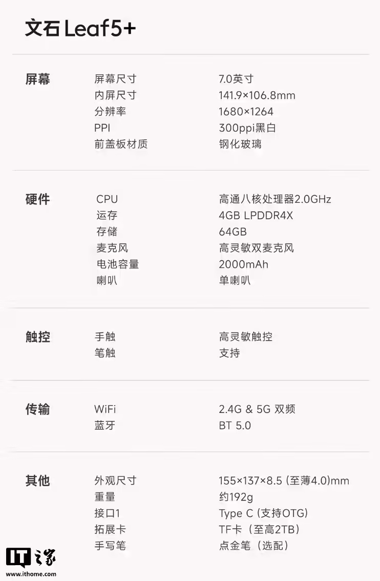 文石 Leaf5+ 黑白墨水屏电纸书新增“森林绿”配色:配 7 英寸 Carta 1300 面板,1899 元